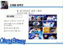 [마케팅]OB맥주 마케팅사례분석 31페이지