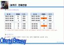 [마케팅]OB맥주 마케팅사례분석 34페이지
