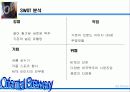 [마케팅]OB맥주 마케팅사례분석 39페이지
