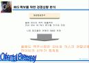 [마케팅]OB맥주 마케팅사례분석 42페이지