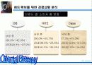 [마케팅]OB맥주 마케팅사례분석 44페이지