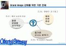 [마케팅]OB맥주 마케팅사례분석 57페이지