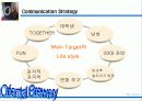 [마케팅]OB맥주 마케팅사례분석 63페이지