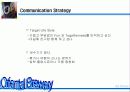 [마케팅]OB맥주 마케팅사례분석 65페이지