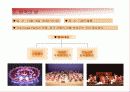 [국제회의]국제회의 기획서 13페이지