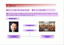 [국제회의]국제회의 기획서 14페이지