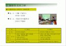[국제회의]국제회의 기획서 24페이지