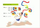 [국제회의]국제회의 기획서 27페이지