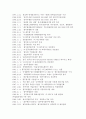 [기업경영전략]풀무원의 기업 소개과 경영 및 성공전략 분석 5페이지