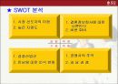 [광고기획서]듀오 광고기획서 7페이지