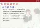 [광고기획서]듀오 광고기획서 9페이지