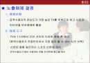 [광고기획서]듀오 광고기획서 18페이지