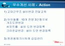[품질경영]품질분임조 경진대회 금상 INI스틸 불곰분임조 17페이지