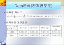 [프레젠테이션]순금속과 합금의 전기/열전도도 특성분석 6페이지