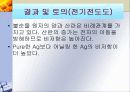 [프레젠테이션]순금속과 합금의 전기/열전도도 특성분석 8페이지