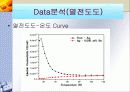 [프레젠테이션]순금속과 합금의 전기/열전도도 특성분석 11페이지