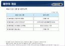 [마케팅]싸이월드 미니홈피 광고제안 7페이지