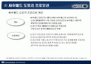 [마케팅]싸이월드 미니홈피 광고제안 15페이지