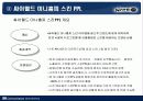 [마케팅]싸이월드 미니홈피 광고제안 16페이지