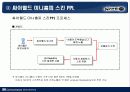 [마케팅]싸이월드 미니홈피 광고제안 17페이지