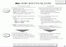 [경영전략]싸이월드의 성공요인 분석과 추가성장을 위한 제언 4페이지