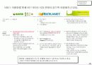 [경영전략]싸이월드의 성공요인 분석과 추가성장을 위한 제언 6페이지