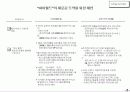 [경영전략]싸이월드의 성공요인 분석과 추가성장을 위한 제언 9페이지