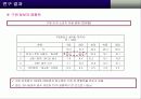 [마케팅]구전마케팅이 소비자행동에 미치는 영향력과 입소문 참여자의 특성에 관한 연구 12페이지