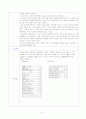 appendectomy 5페이지
