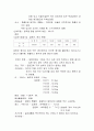 복막투석 환자 케이스 2페이지