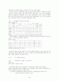 고령화 사회와 노인문제와 해결 방안 2페이지