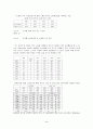 고령화 사회와 노인문제와 해결 방안 3페이지