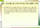 전자상거래 22페이지