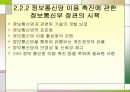전자상거래 23페이지