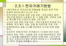 전자상거래 26페이지