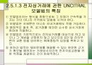 전자상거래 35페이지