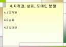 전자상거래 50페이지