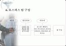 호스피스의 필요성과 문제점 및 대안 12페이지
