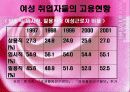 일하는여성 5페이지