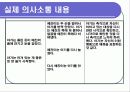 구강기의 의사소통 13페이지