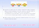 아내확대 피해 여성을 위한 성장 프로그램 35페이지