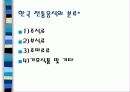 한국과 일본의 음식문화 4페이지