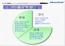 마케팅성공사례( 모나미 볼펜 ) 7페이지