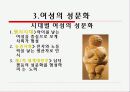 문화와 여성문화의 관점과개념 23페이지
