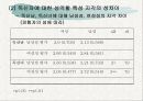 독신에 대한 지각의 성차이 연구 15페이지