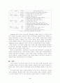 지속가능한 관광산업의 개발 12페이지