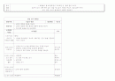만4세 월안 주안 일안 3페이지