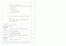 만4세 월안 주안 일안 5페이지