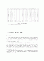 지방신문의 현실과 문제점 8페이지