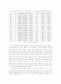 지방신문의 현실과 문제점 9페이지